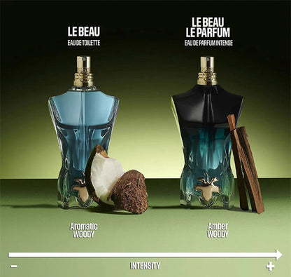 Jean Paul Gaultier - Le Beau Le Parfum Intense